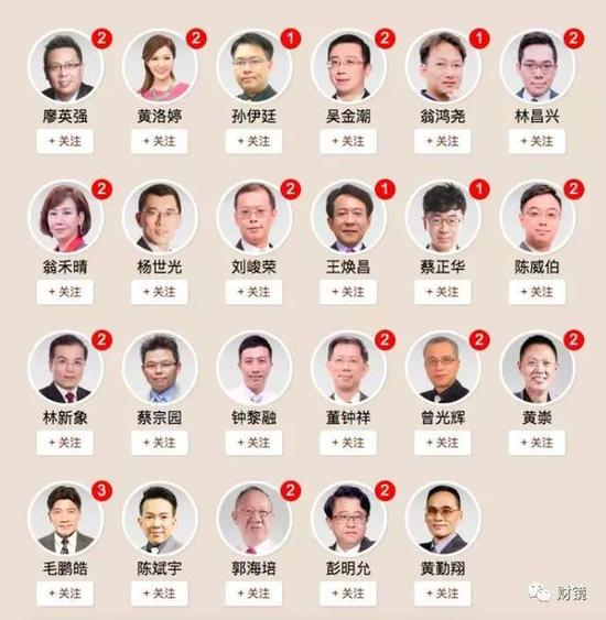 22位台湾股票相关人士大陆“走穴”
