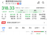 胜宏科技回应高管传闻