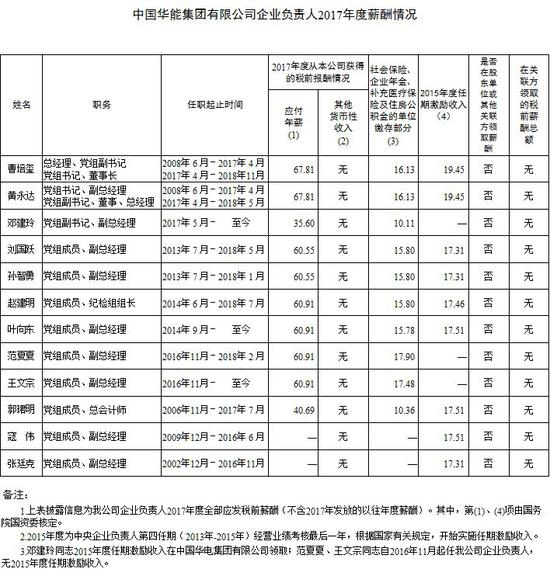 （2018年12月25日公布）
