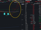 创业板改革新规出炉！如何影响市场？华宝基金双创50ETF（588330）盘中拉升1.8%，冲击5连阳，续创历史新高