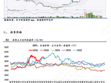 【沥青日报】美伊谈判破裂推涨能源情绪，沥青5月排产预期悲观