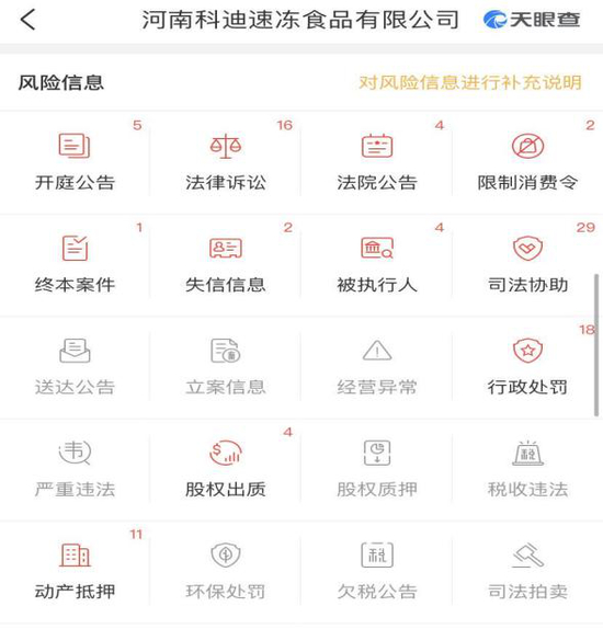 图片来源：天眼查信息截图