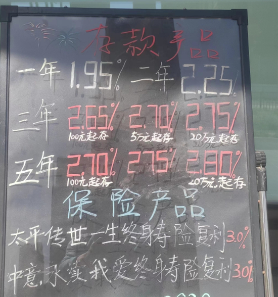 某银行网点5月12日在售的保险产品