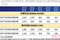 新财富500富人榜：最富500人财富突破10万亿，马云跃升首富