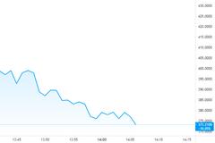 Coinbase上市首日股价坐上过山车 市值突破千亿美元后一度"破发"