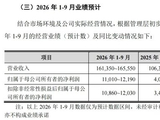 本周五，国庆后首只新股来了