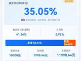 嘉银科技日赚420万背后：旗下你我贷遭约谈，实际利率近60%