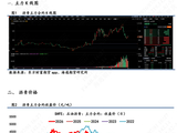 【沥青日报】BU07与09近强远弱分化，现货缺紧现实与远期宽松预期共同作用