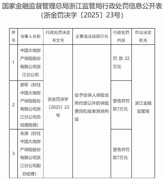 图源：国家金融监督管理总局官网