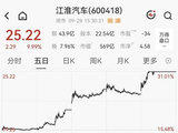江淮汽车4天3板，最新回应