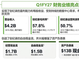 希捷科技Q1财季营收同比增长61%，自由现金流、毛利率齐创纪录新高