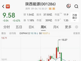 350亿火电巨头，豪掷10亿成立投资公司