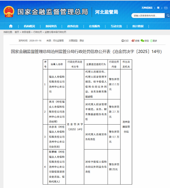 图源：河北监管局
