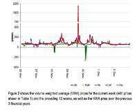 图片来源：网络图片