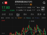 明起停牌！002729，筹划控制权变更