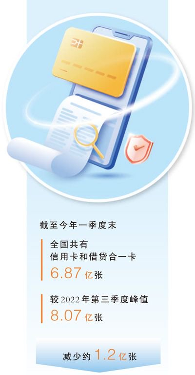 数据来源：中国人民银行