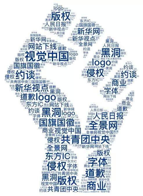 ▲视觉中国事件词云图