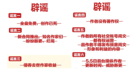  图片来源：每经记者整理