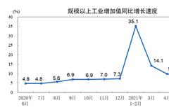 统计局：2021年6月份规模以上工业增加值增长8.3% 两年平均增长6.5%