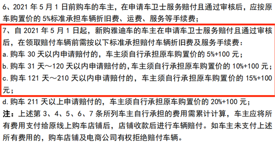 　　▲消费者要获赔新车需支付车辆折旧费、服务手续费（截图自《雅迪“骑行卫士”服务说明》）