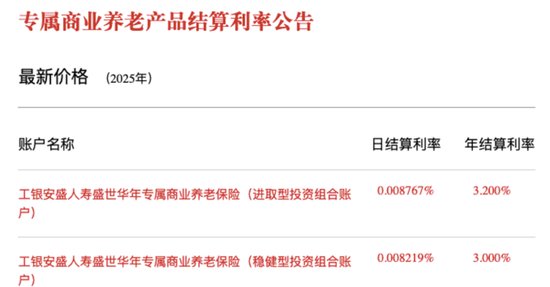 图源：工银安盛人寿官网