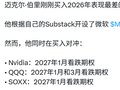 突然，做空了！