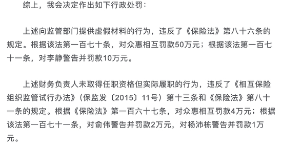 （来源：中国银行保险监督管理委员会行政处罚决定书银保监罚决字〔2021〕10号）