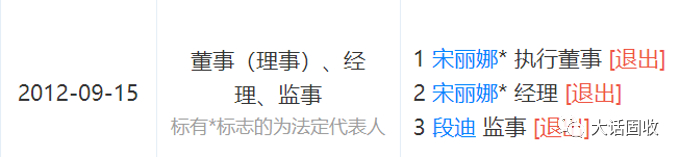  （来源：新湖财富投资管理有限公司工商信息）