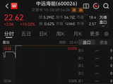 千亿航运龙头，1分钟涨停