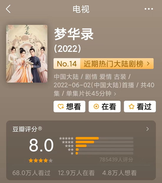 图源：《梦华录》豆瓣截图