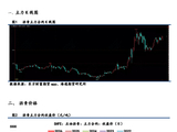 【沥青日报】沥青价格日内低位超低反弹，地缘风险再次上升