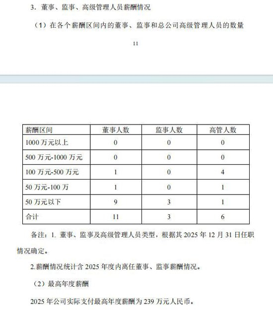 （图片来源：国富人寿2025年第四季度偿付能力报告摘要）