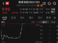 200亿院线龙头，午后封涨停