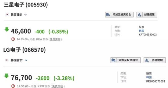 图片来源：英为财情