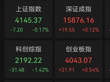 网友戏称“大A仅此一韬”，孰料尾盘果真涨停