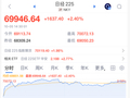 利好！今天，外围又涨疯了
