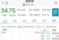 盈利消息来了 2000亿餐饮巨头 却一度暴跌20%