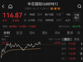 中芯国际，市值冲击6000亿元