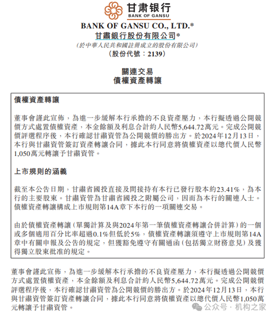 图：甘肃银行公告预亏处置不良资产