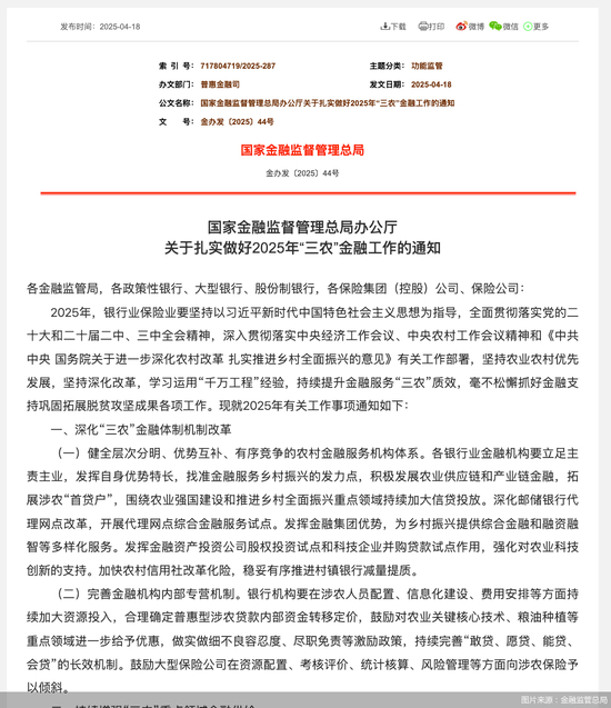 图片来源：金融监管总局