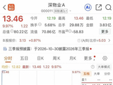 000011，直线涨停，四连板！