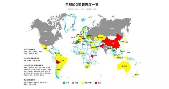 全球中大多数国家对ICO监管持观望态度，图源链塔数据