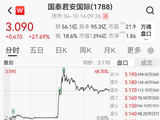 香港首批稳定币牌照正式落地，有哪些投资机会
