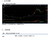 【沥青日报】沥青价格连涨6个交易日，资金推涨情绪相对热情