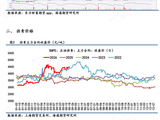 【沥青日报】成本强支撑叠加供应持续收缩，沥青继续强势上涨