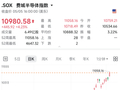 清晨，全线拉升！特朗普重大宣布！