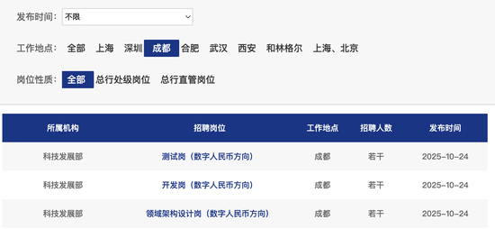 来源：浦发银行官网