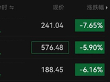 新易盛、中际旭创、天孚通信、联特科技，集体下跌