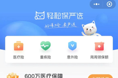 免费保险真香？轻松保强制自动续费 有人投诉被坑上千...