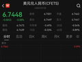 人民币对美元即期汇率创42个月新高